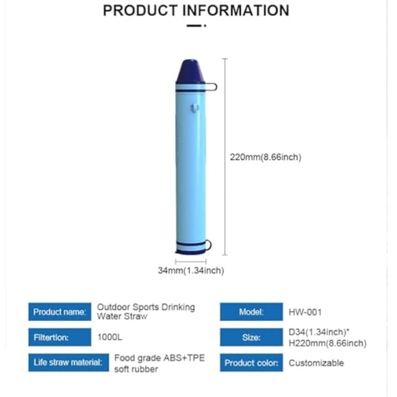 Hiwater Water Filter Straws Set of 4 NEW Emergency Survival Gear - Picture 5 of 5